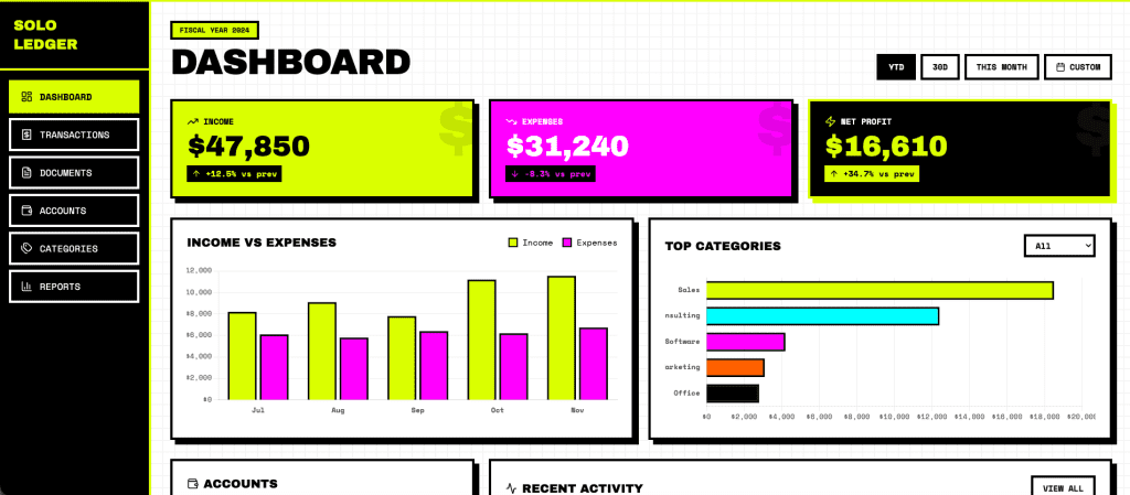 variant-1 - Neo-Brutalist design