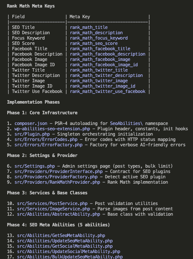Plan details showing Rank Math Meta Keys table mapping SEO fields to meta keys, and Implementation Phases from Phase 1 (Core Infrastructure) through Phase 4 (SEO Meta Abilities) with numbered file list