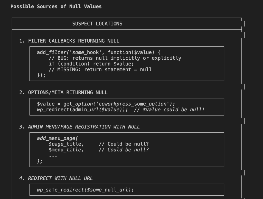 Claude's ASCII diagram titled "SUSPECT LOCATIONS" listing four possible sources of null values: filter callbacks returning null, options/meta returning null from get_option(), admin menu/page registration with null titles, and wp_safe_redirect with null URL