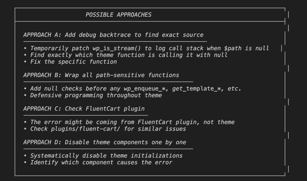 Claude's "Possible Approaches" diagram showing four options: A) Add debug backtrace to find exact source, B) Wrap all path-sensitive functions with null checks, C) Check FluentCart plugin for similar issues, D) Disable theme components one by one