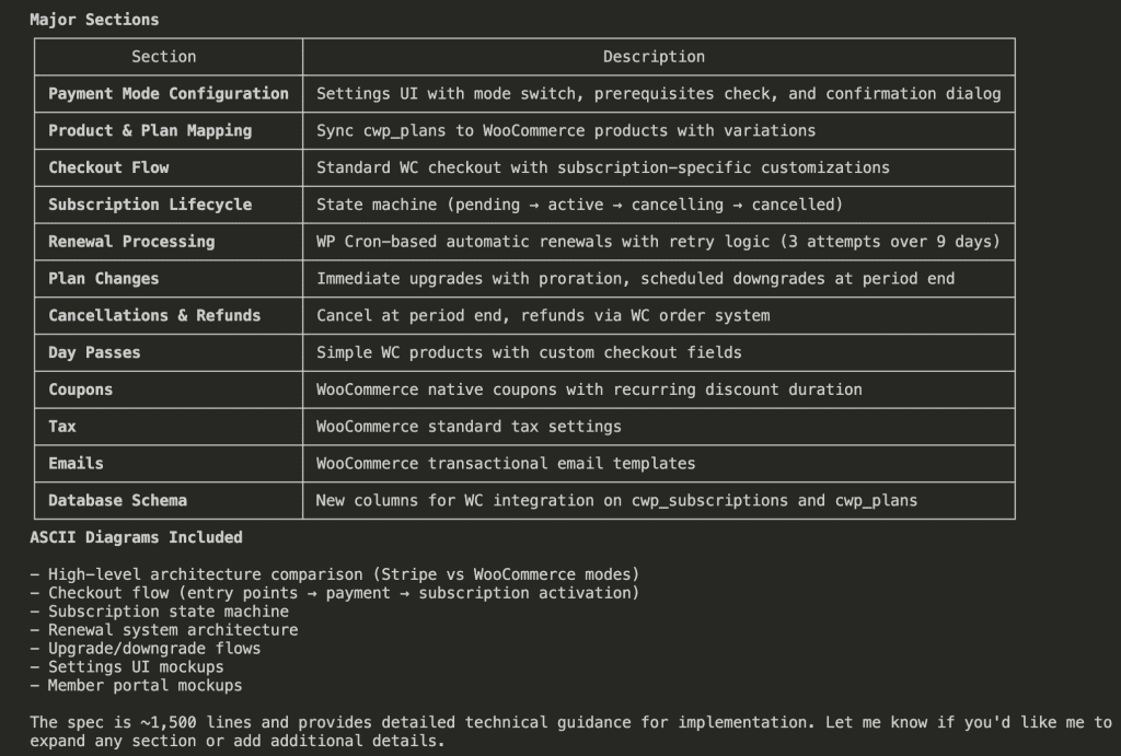 Claude Code showing more details of the specs including major sections table and list of ASCII diagrams included