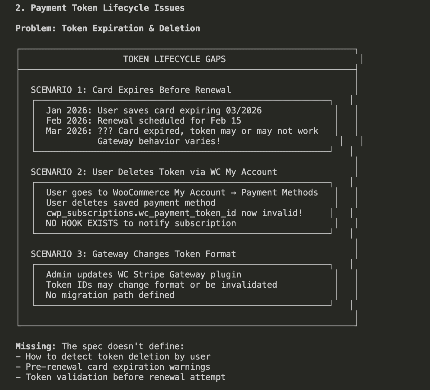 The 3-Phase Method for Claude Code Spec-Driven Development (That ...