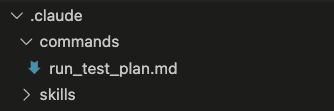 Claude Code project structure showing .claude/commands folder containing run_test_plan.md file, with a skills folder below it
