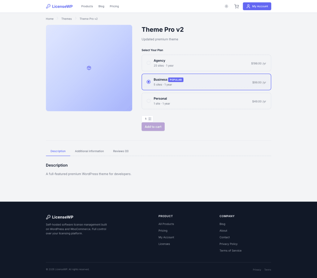 Alt: The original LicenseWP product page showing Theme Pro v2 with a gradient image placeholder on the left, three pricing tier cards (Agency, Business, Personal) stacked vertically on the right, and description tabs below