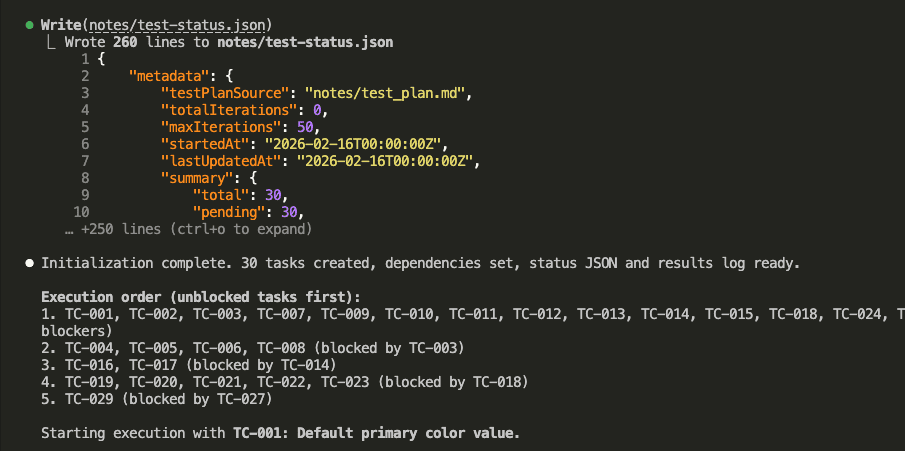 Claude Code writing 260 lines to notes/test-status.json, showing metadata structure with testPlanSource, totalIterations, maxIterations, startedAt, and summary counts