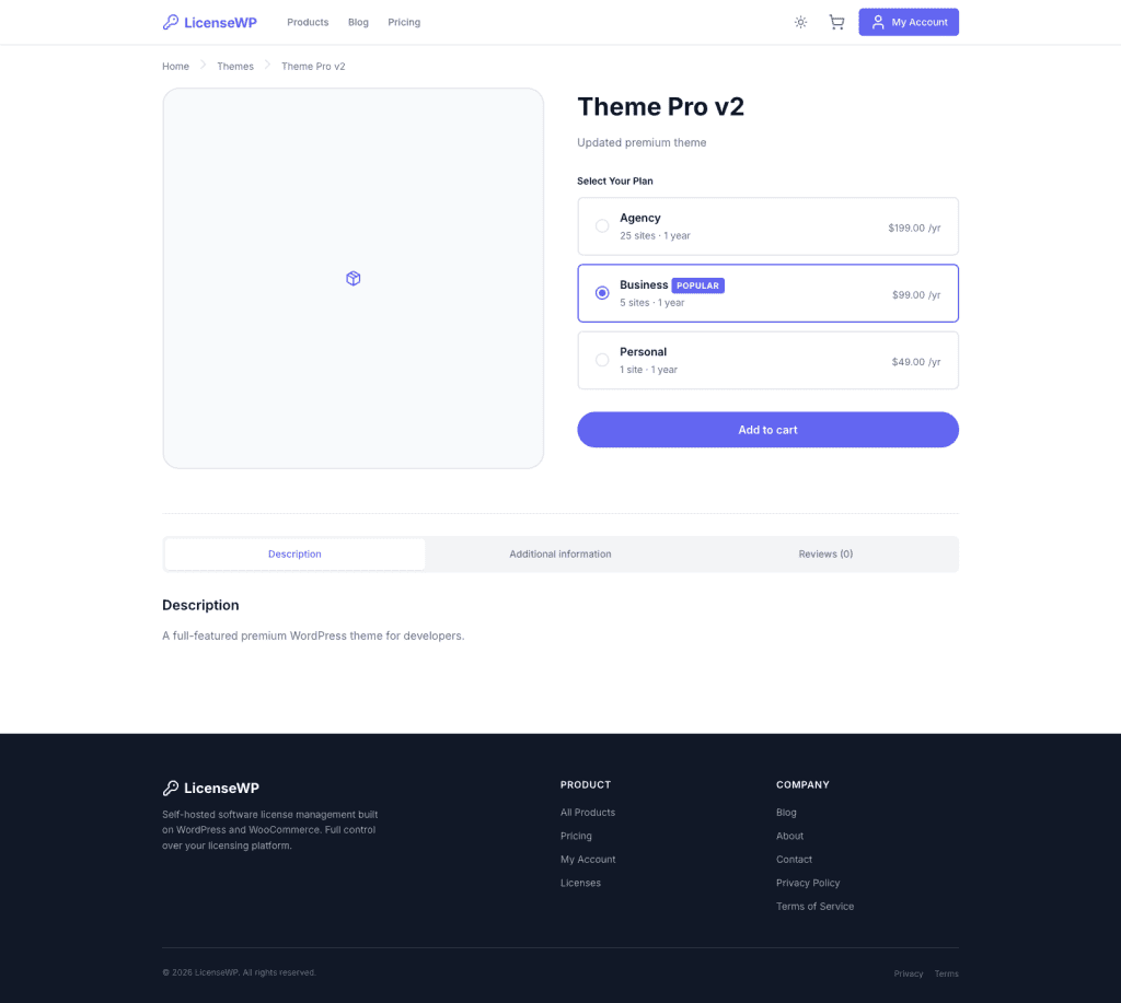 Alt: The redesigned LicenseWP product page showing the new 50/50 grid layout with a framed gallery area on the left, equal-width pricing section on the right with the same three tiers, a full-width pill-shaped purple Add to cart button, and stretched pill-style tabs below for Description, Additional information, and Reviews