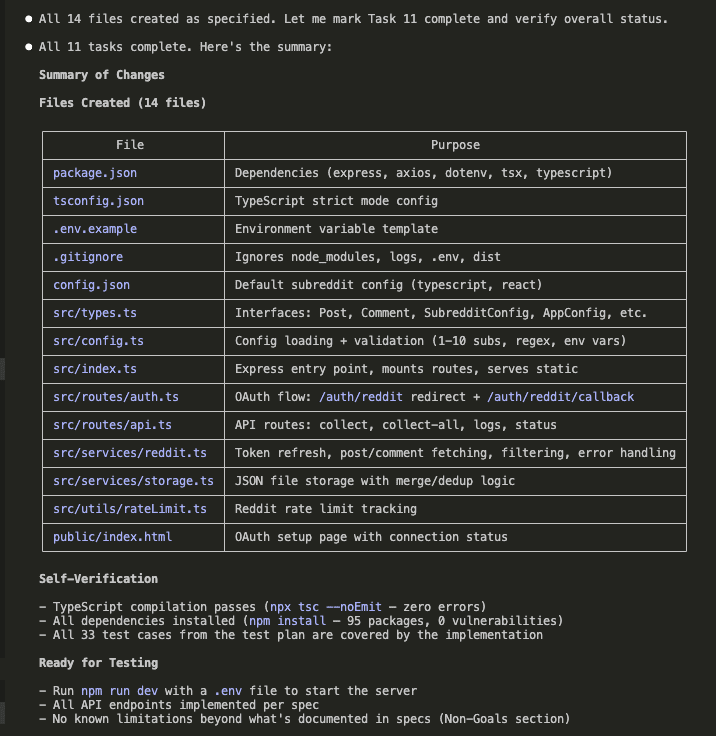 Implementation summary showing all files created with their purposes — from package.json to the OAuth frontend page