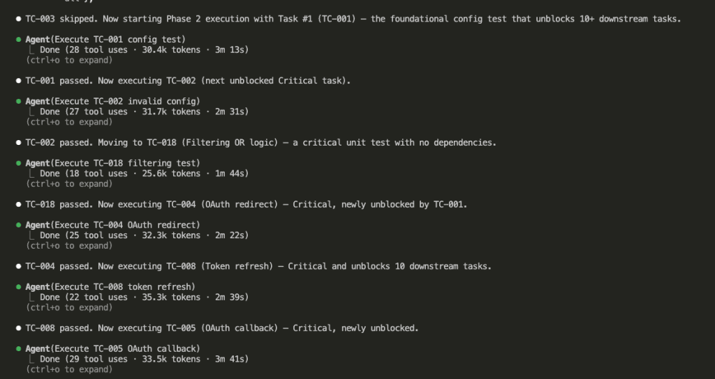 Test execution Phase 2 running TC-001 through TC-006 with sub-agents, showing config loading, invalid config, OAuth redirect, and callback tests passing