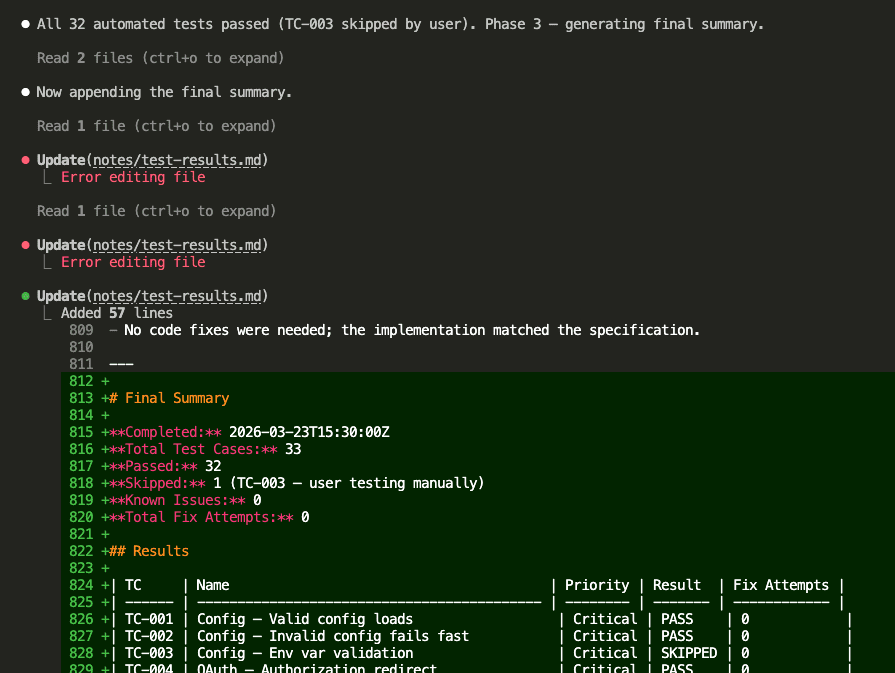 Test completion summary showing all 32 automated tests passed on first attempt with zero code fixes needed, and implementation matched the specification