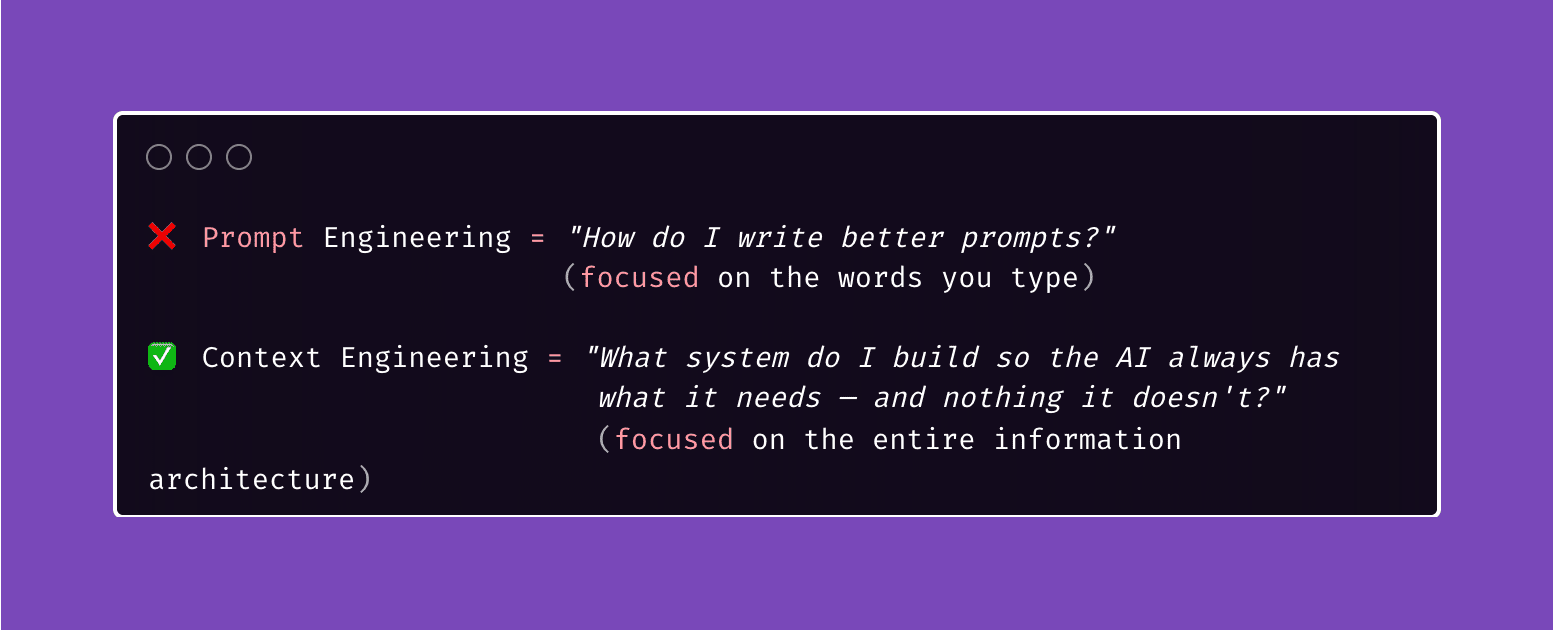 Context Engineering with Claude Code, Explained