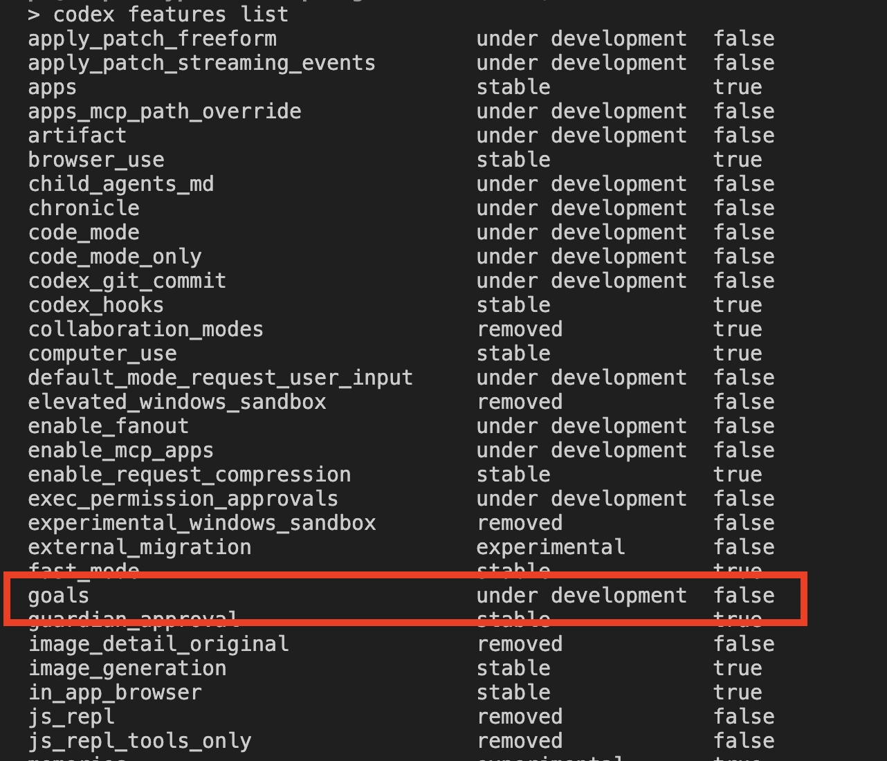Codex feature list output showing the goals row marked under-development with a value of false, highlighted with a red box
