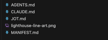 Project root file tree showing the generated lighthouse-line-art.png dropped in alongside AGENTS.md, CLAUDE.md, JOT.md, and MANIFEST.md