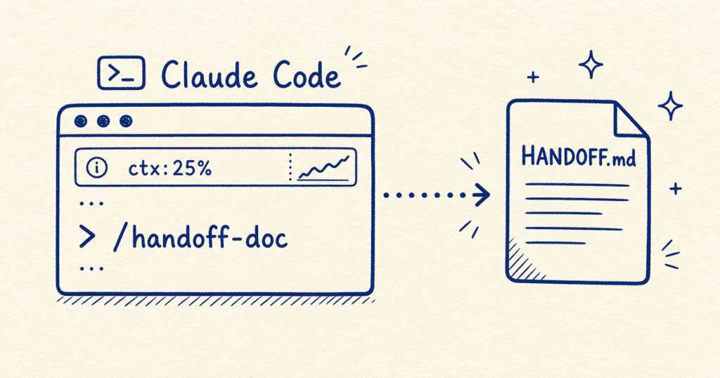 Stop Losing Work When You Compact Claude Code (The Handoff-Doc Skill)