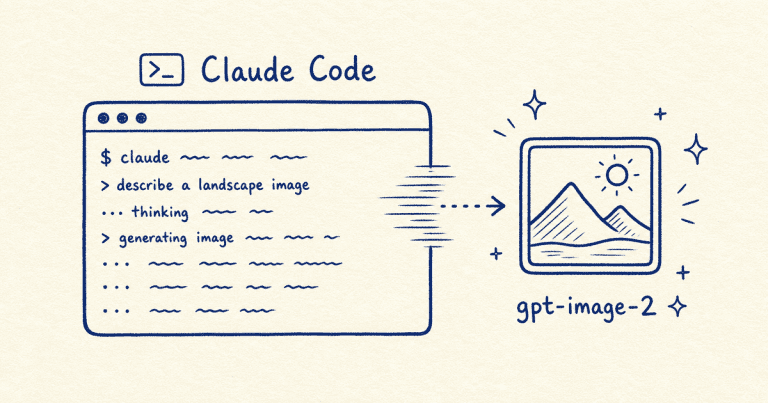 Generate Images in Claude Code — Without Even Asking for a Command