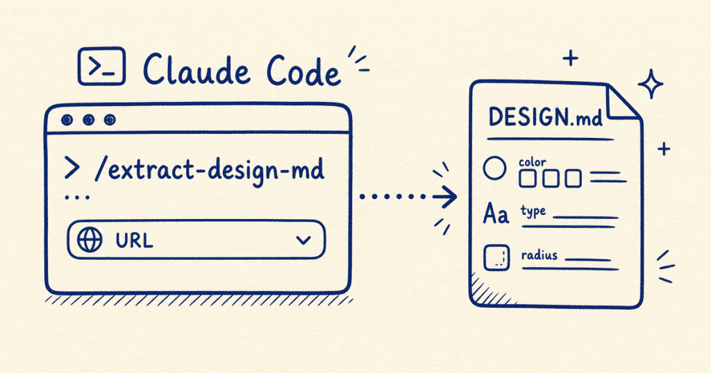 I Taught Claude to Steal (Ethically) a Design System I Actually Like
