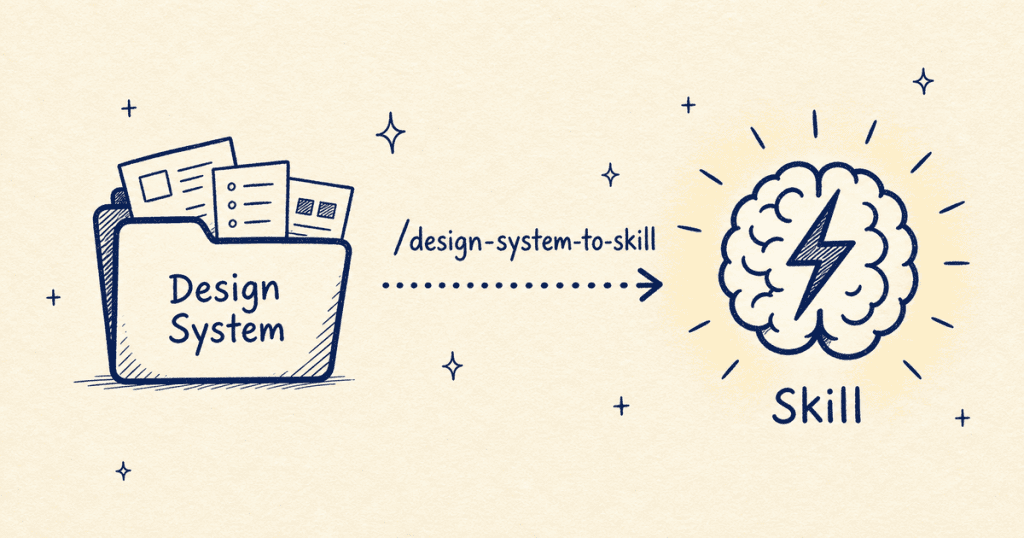 The Skill That Makes Claude Use Your Design System Without Being Told
