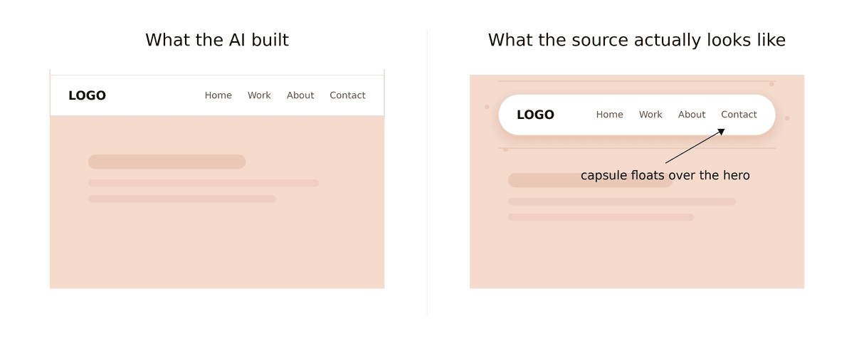 Side-by-side comparison — left shows a full-width header bar stretching edge to edge, right shows a floating capsule-shaped navigation over a peach-colored hero, with an annotation pointing out the difference