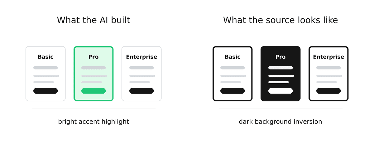 Side-by-side comparison — left shows a pricing card highlighted with a bright accent color, right shows a pricing card with an inverted dark background, showing different emphasis approaches