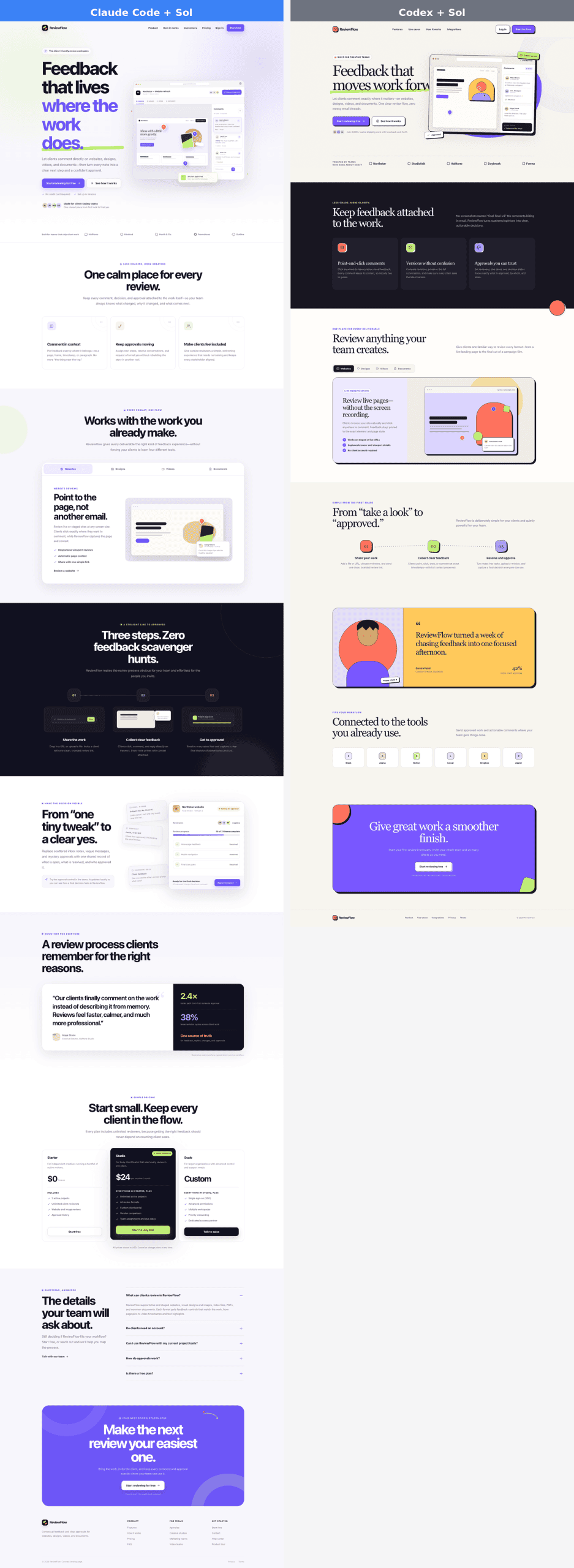 ReviewFlow landing page comparison — Claude Code version (left) with pricing tiers, product demos, and FAQ versus Codex version (right) with fewer content sections
