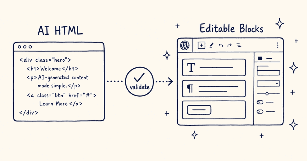 How to Turn AI-Generated HTML Into WordPress Blocks (Without Breaking Them)