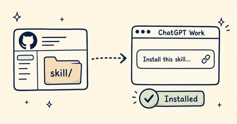 How to Install Any Skill in ChatGPT Work's Web Version With One Prompt