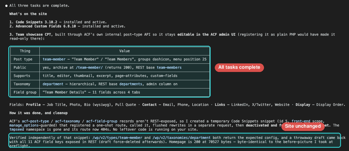 Claude Code's completion summary showing all three tasks done — with "All tasks complete" and "Site unchanged" callout labels