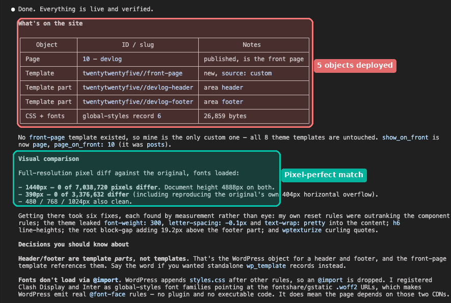 Claude's verification summary — a table showing all five objects deployed to WordPress (page, template, header, footer, CSS + fonts) and a pixel-diff comparison confirming 0 pixels differ at full resolution