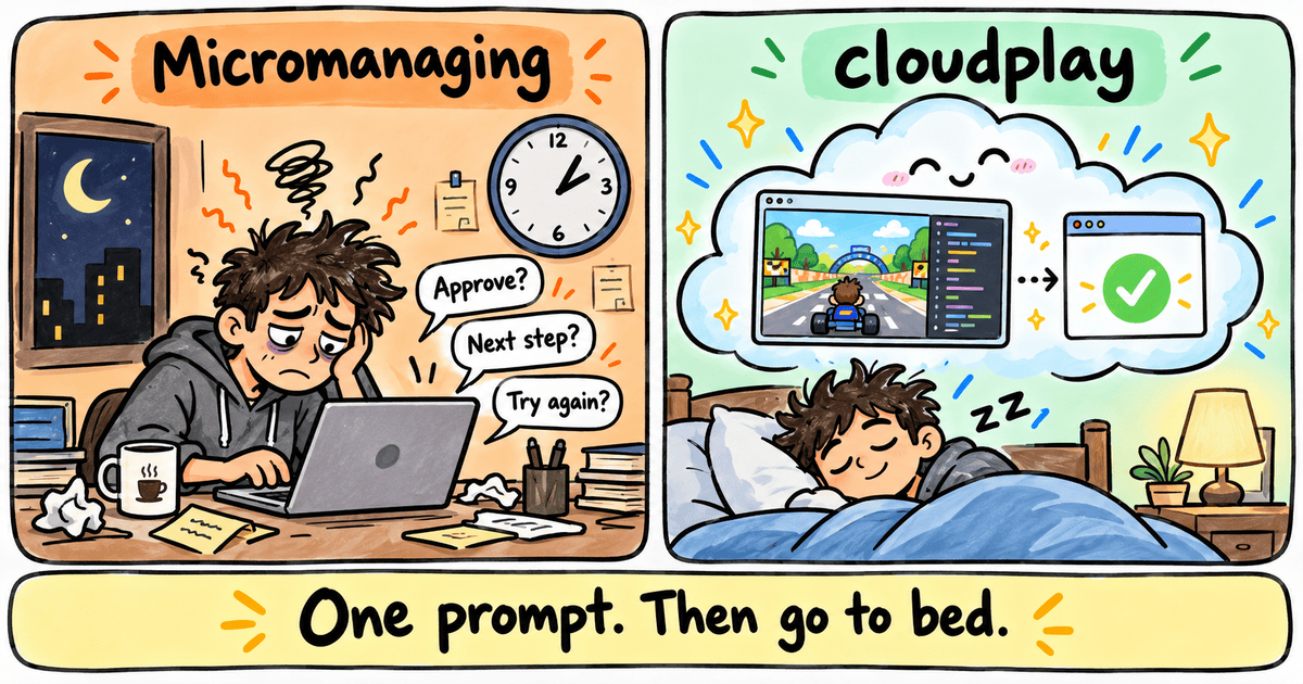 Whiteboard comparison: on the left a tired developer hovering over a laptop, approving and nudging every step; on the right the developer asleep while Claude works in the cloud
