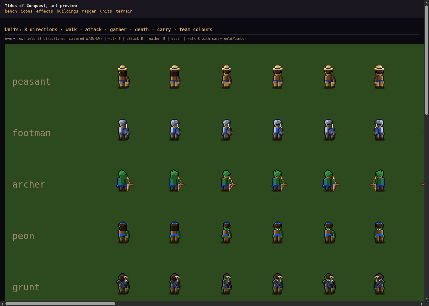 Tides of Conquest art preview page showing rows of pixel-art units for both sides, workers, foot soldiers and archers among them, each drawn facing several directions on a dark green background