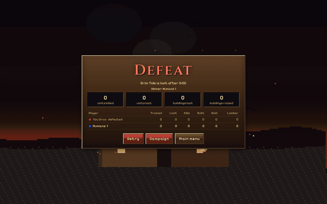 Defeat screen reading Grim Tide is lost, winner Humans, with a stats table of units trained, lost and killed, buildings built, gold and lumber, and buttons for Retry, Campaign and Main menu