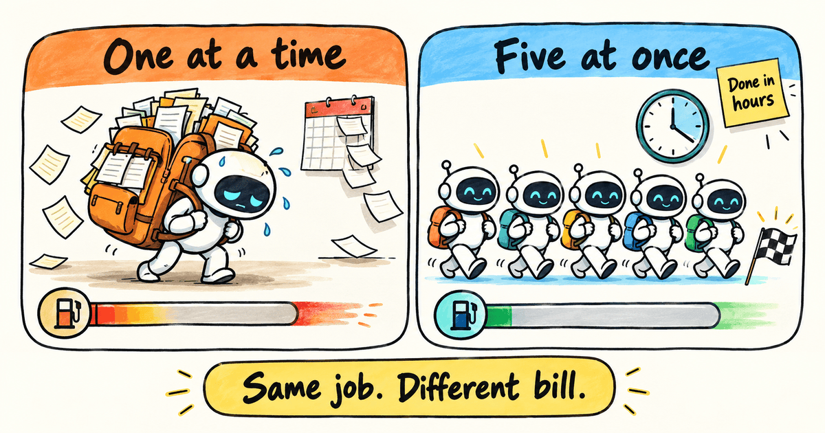Whiteboard diagram comparing one agent at a time versus five at once: the left panel labeled One at a time shows a single robot with an overstuffed backpack, calendar pages flying away, and a usage gauge mostly drained; the right panel labeled Five at once shows five robots running together, a clock, a sticky note reading Done in hours, a barely-used gauge, and a finish flag, with the banner Same job Different bill at the bottom