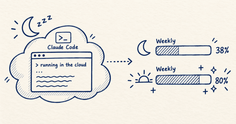 I Burned 40% of My Max 20x Week Overnight. Here's How I Fixed My Claude Code Cloud Setup.