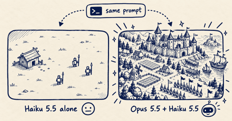 Can Haiku 5.5 Beat Opus 5.5? I Made It Build the Same Game Twice
